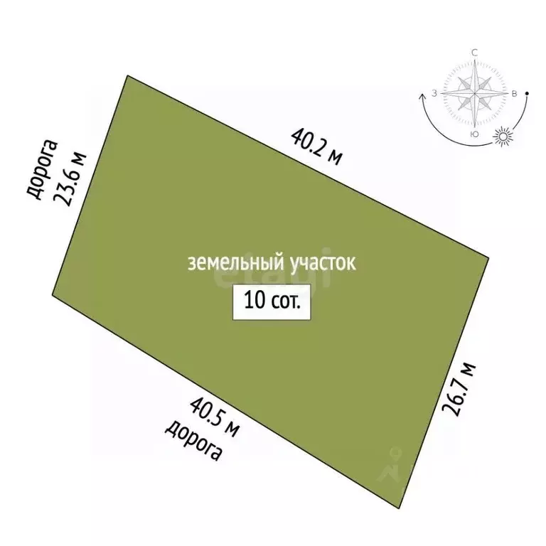 Участок в Краснодарский край, Новороссийск городской округ, ... - Фото 2