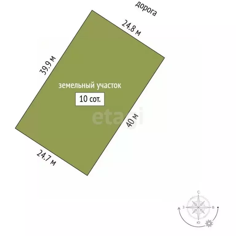 Участок в Крым, Симферополь ул. Раснецова, 46 (10.0 сот.) - Фото 1