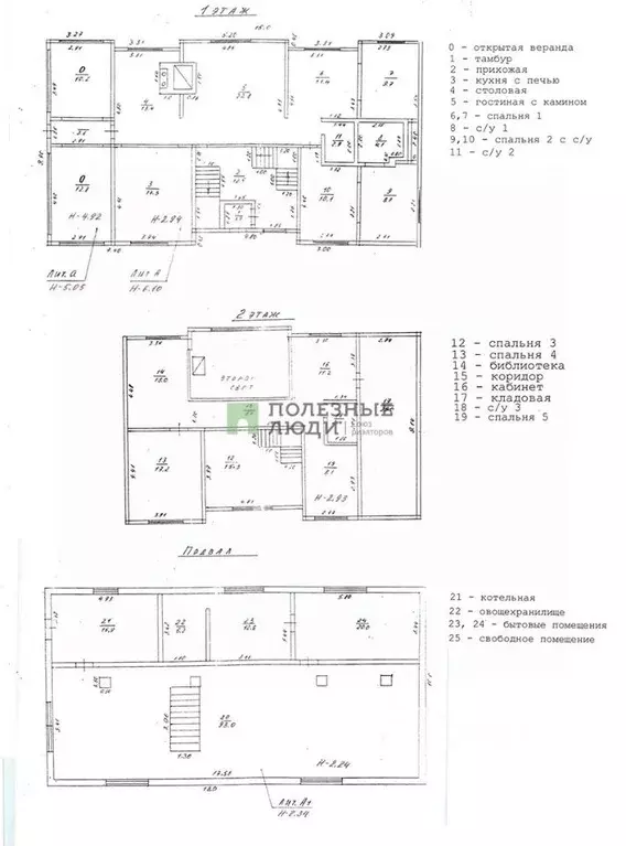 Дом в Челябинская область, Чебаркуль Лесная ул., 42 (360 м) - Фото 1