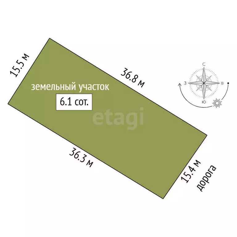 Участок в Республика Крым, муниципальный округ Феодосия, село Южное, ... - Фото 1