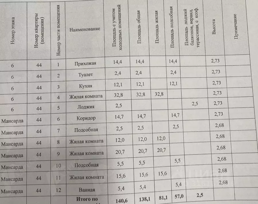 4-к кв. Астраханская область, Астрахань Бакинская ул., 122 (138.1 м) - Фото 2