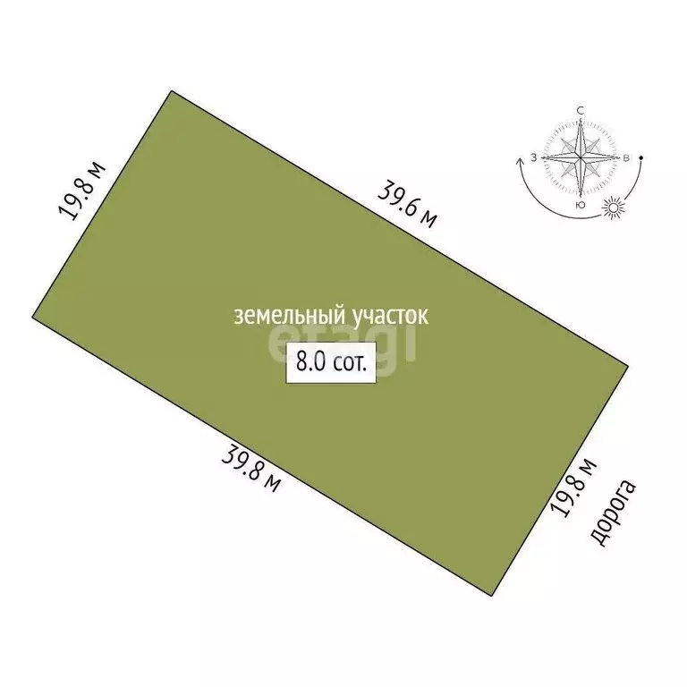 Участок в Прохладный, улица Связистов (8 м) - Фото 1