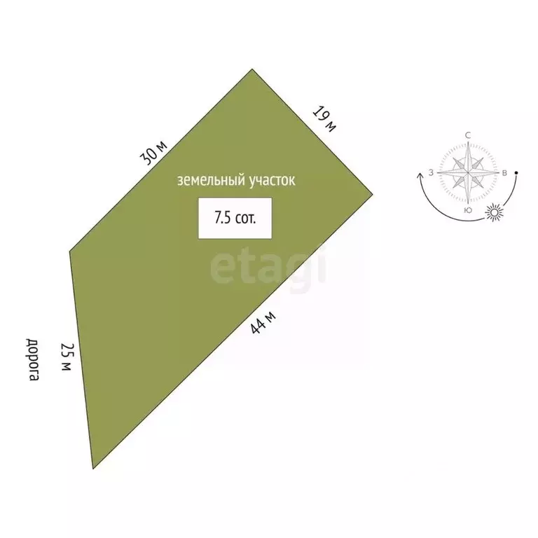 Участок в Ростовская область, Аксайский район, Большой Лог хут.  (7.5 ... - Фото 2