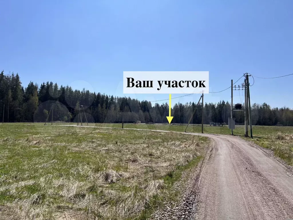 Участок 8 сот. (ИЖС) - Фото 1
