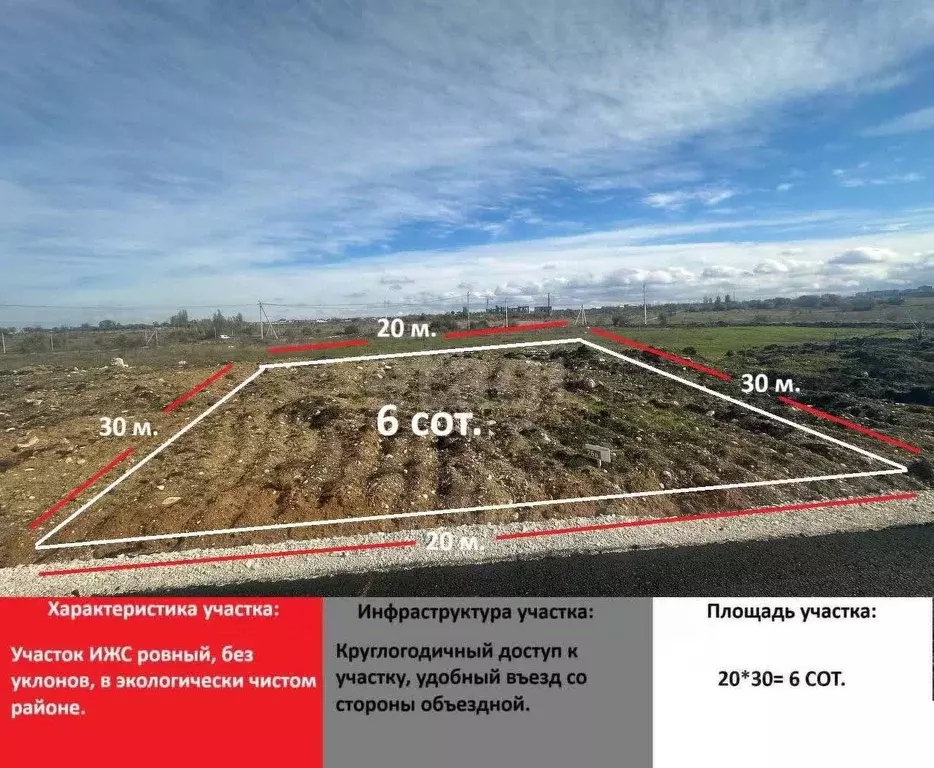 Участок в Крым, Симферопольский район, с. Мирное  (6.0 сот.) - Фото 2