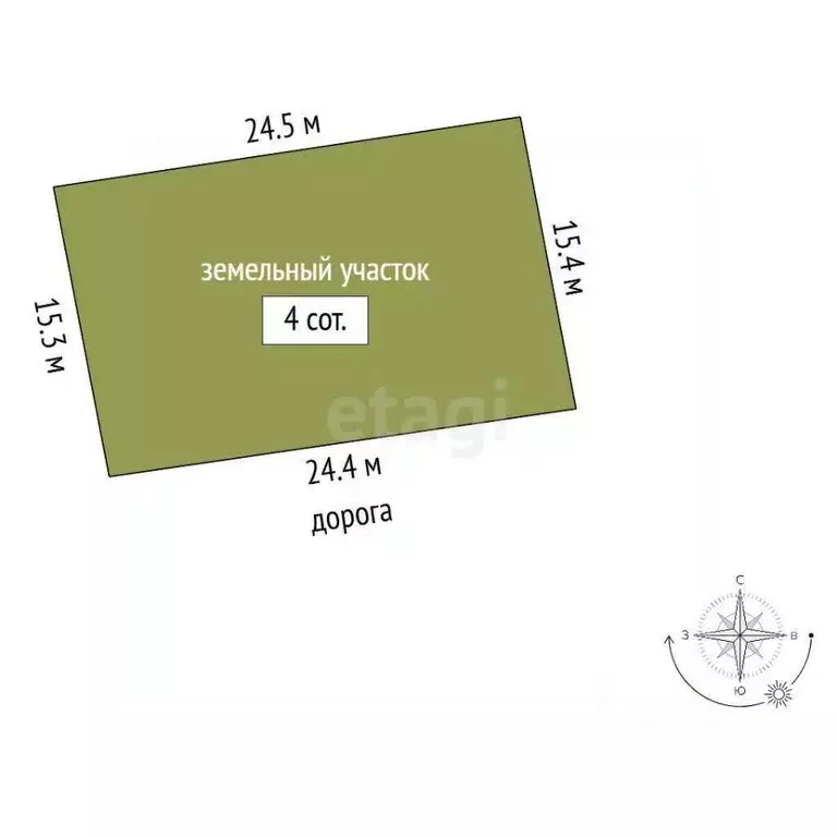 Участок в Севастополь с. Полюшко, ул. Юрия Линкина (4.0 сот.) - Фото 2