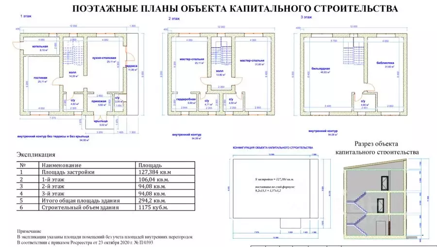 Участок в Краснодарский край, Сочи Главная ул., 9Е (6.0 сот.) - Фото 1