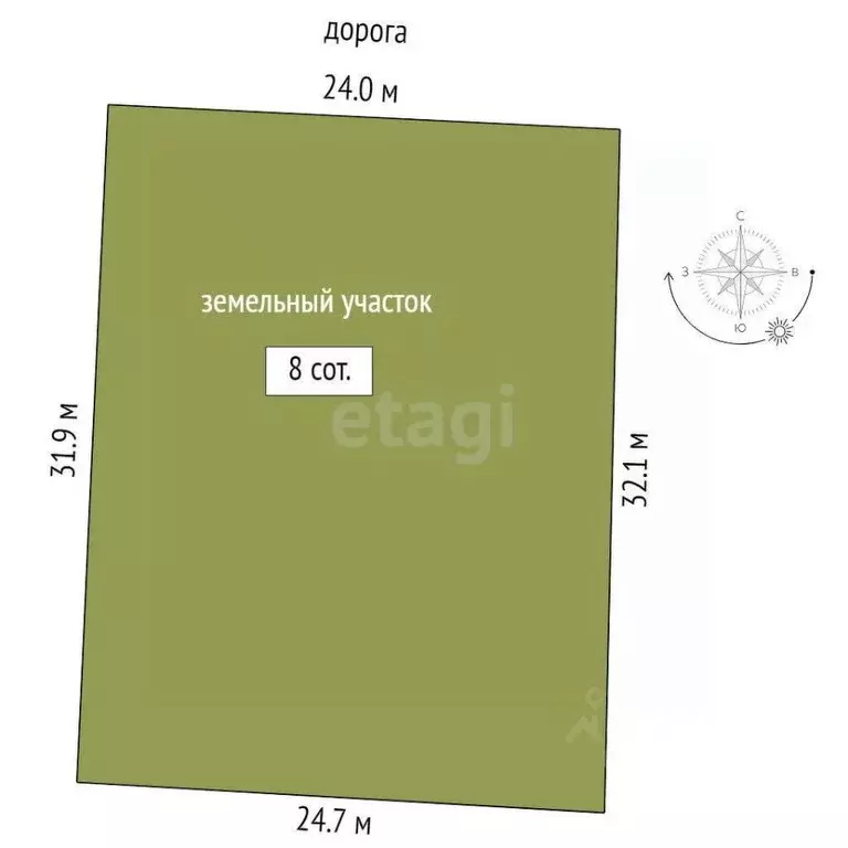 Участок в Тюменская область, Нижнетавдинский муниципальный округ, с. ... - Фото 2