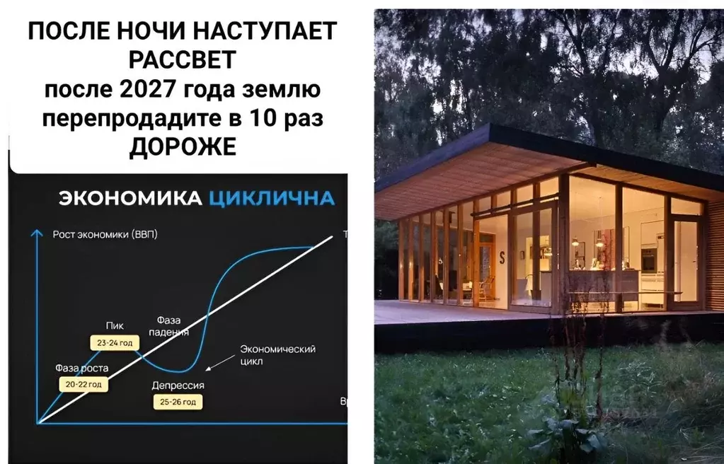 Участок в Нижегородская область, Богородский муниципальный округ, д. ... - Фото 1