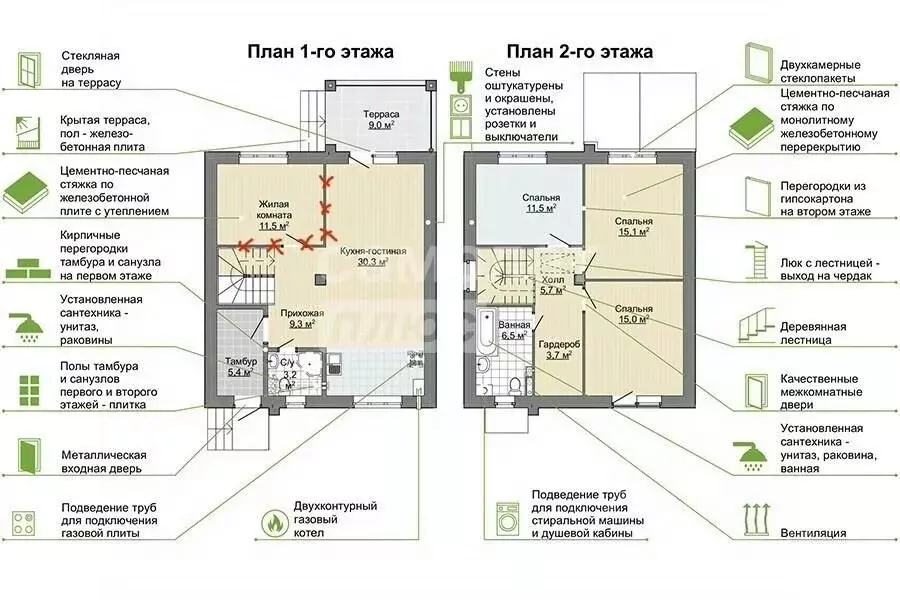 Дом в Нижегородская область, Нижний Новгород д. Крутая, ул. ... - Фото 2