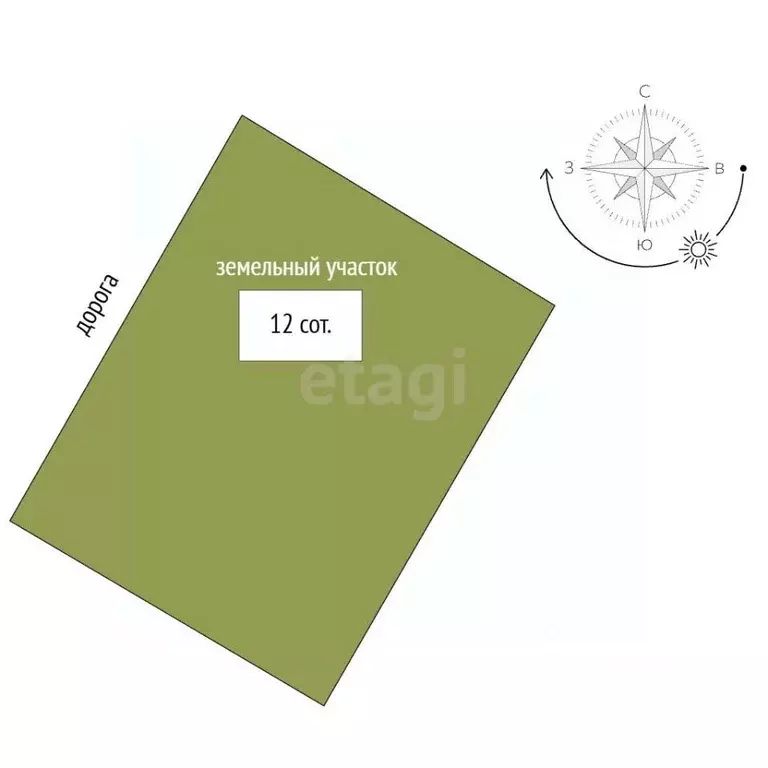 Участок в Кемеровская область, Кемерово Ягодный кп,  (12.0 сот.) - Фото 2