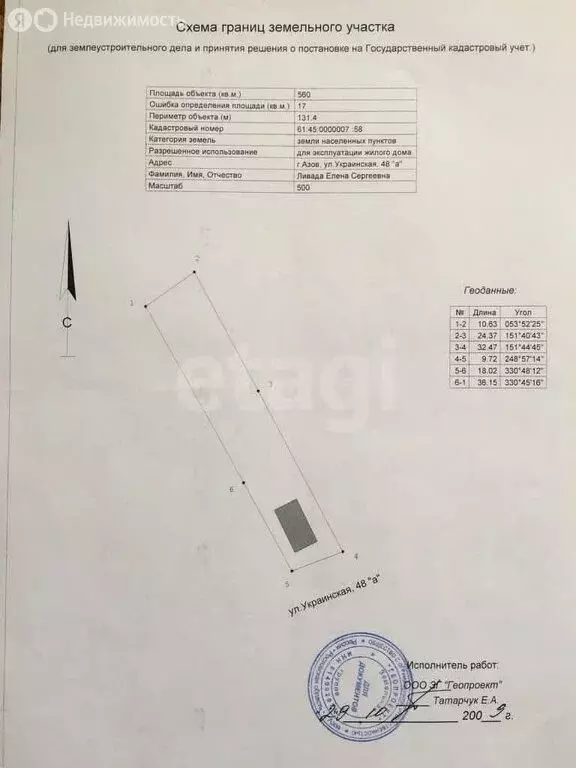 Участок в Азов, Украинская улица (5.6 м) - Фото 0