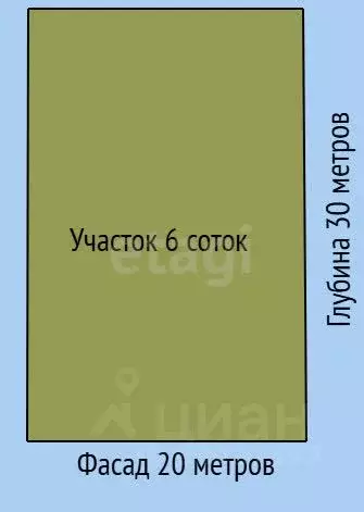Участок в Краснодарский край, Краснодар Дружба садовое товарищество,  ... - Фото 1