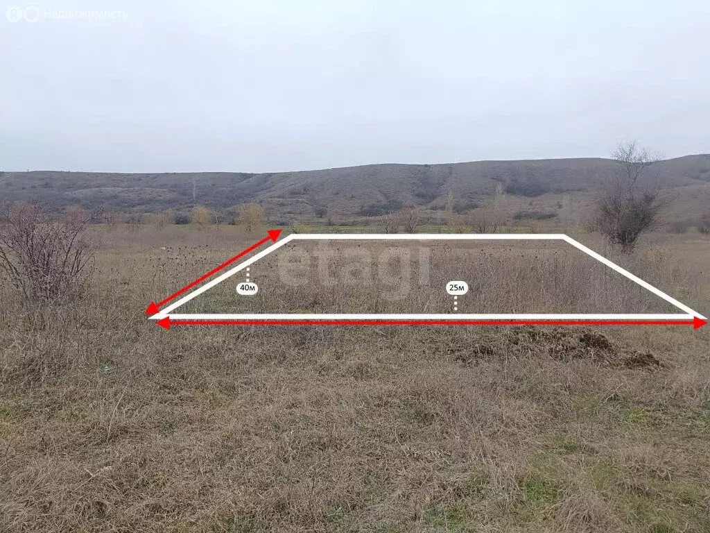 Участок в Симферопольский район, село Пожарское (10 м) - Фото 1