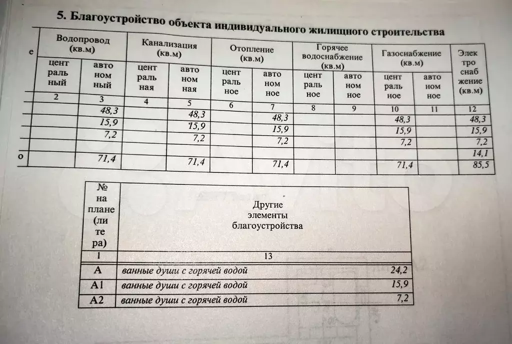 Дом 71,4 м на участке 11 сот. - Фото 1