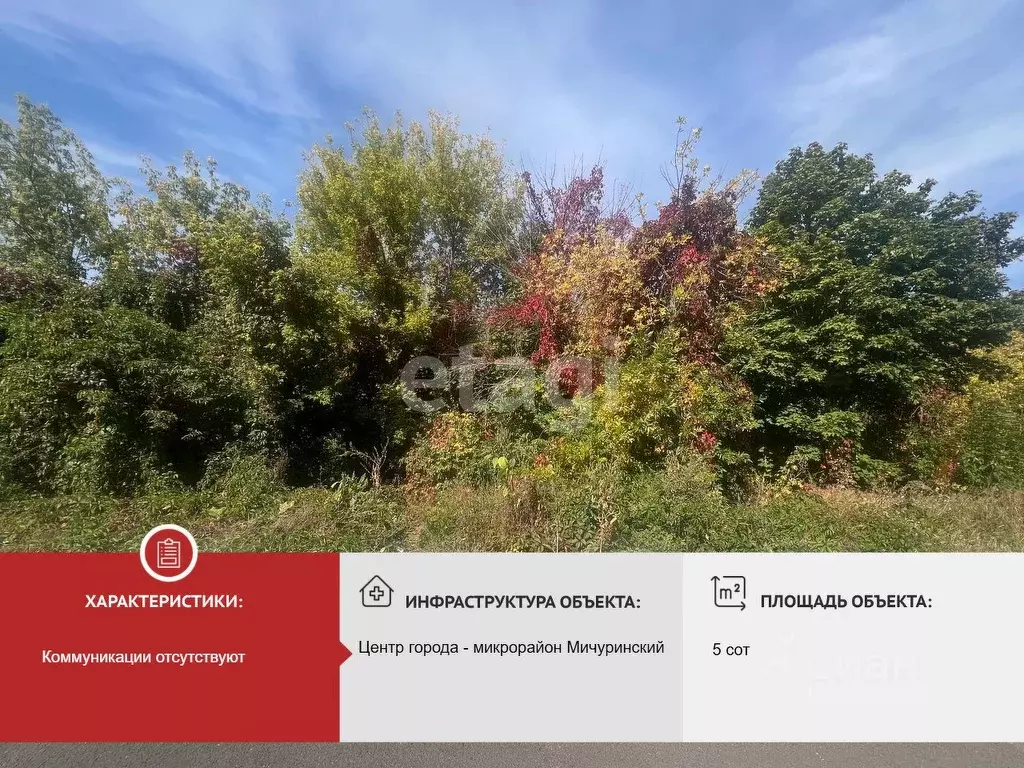 Участок в Белгородская область, Губкин Мичуринский мкр,  (5.0 сот.) - Фото 1