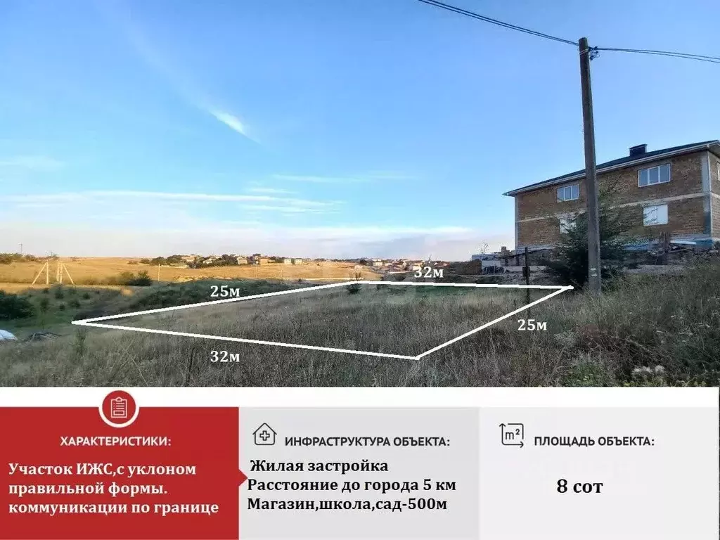 Участок в Крым, Симферопольский район, Молодежное пгт ул. Акъяр (8.0 ... - Фото 0