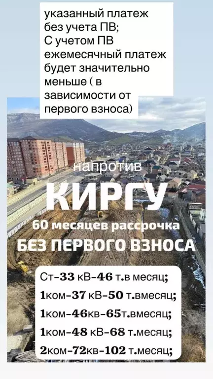 1-к кв. Дагестан, Махачкала ш. Карабудахкентское, 30 (37.0 м) - Фото 2