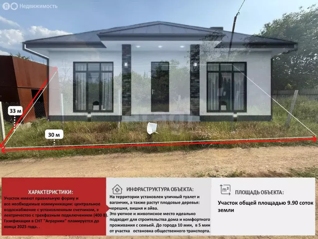 Участок в посёлок городского типа Молодёжное, СНТ Аграрник (9.9 м) - Фото 0
