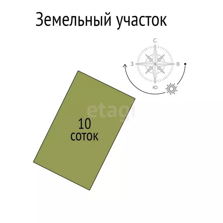 Участок в Ериковское сельское поселение, садоводческое товарищество ... - Фото 1