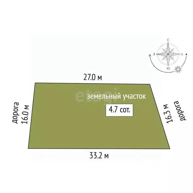 Участок в Крым, Ялта муниципальный округ, Кореиз пгт  (4.65 сот.) - Фото 1