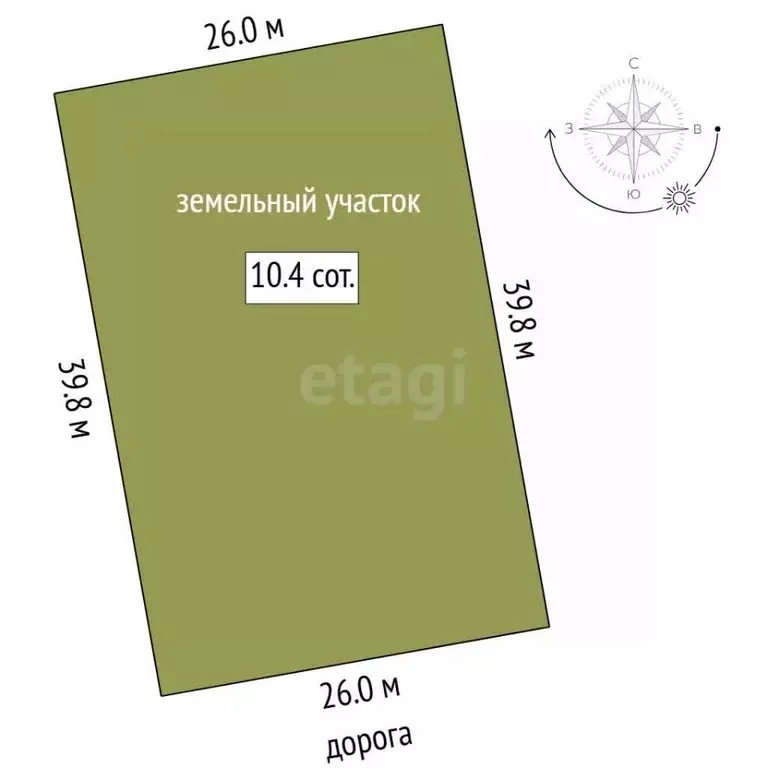 Дом в Тюменская область, Тюменский муниципальный округ, с. Чикча ул. ... - Фото 2
