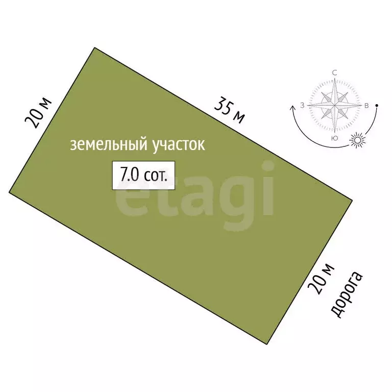 Участок в Бахчисарай, Качинская улица (6.97 м) - Фото 1