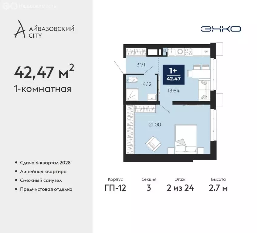1-комнатная квартира: Тюмень, ЖК Айвазовский Сити (42.47 м) - Фото 1