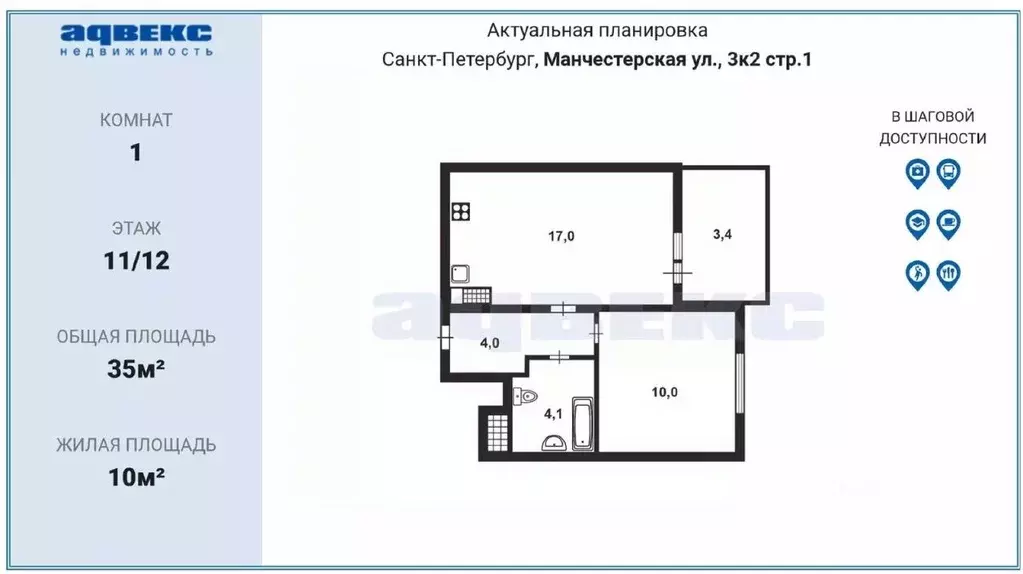 1-к кв. Санкт-Петербург Манчестерская ул., 3к2 (35.0 м) - Фото 2