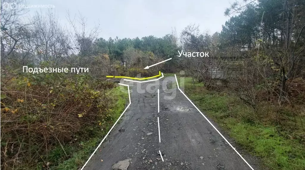 Участок в Республика Крым, муниципальный округ Ялта, посёлок ... - Фото 2