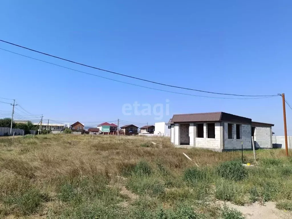 Участок в Крым, Феодосия муниципальный округ, с. Береговое ул. ... - Фото 1