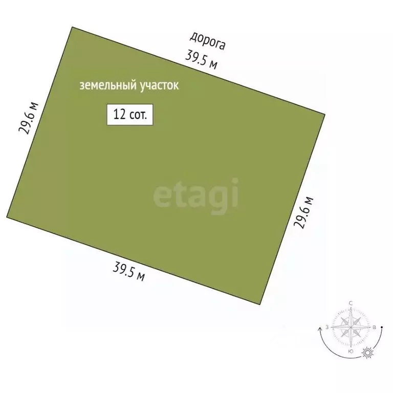 Участок в Ямало-Ненецкий АО, Новый Уренгой  (12.0 сот.) - Фото 2