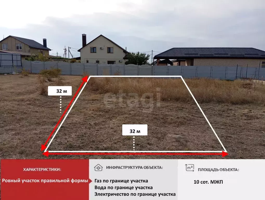 Участок в Крым, Симферопольский район, с. Мирное ул. Учительская (10.0 ... - Фото 1