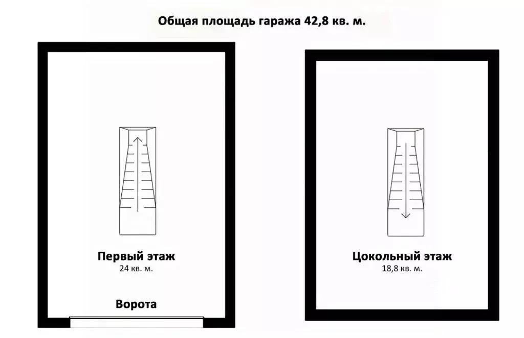 Гараж в Ставропольский край, Кисловодск Стародубовская ул. (24 м) - Фото 0