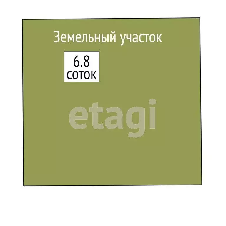 Участок в Плодопитомник, Еловая улица (6.8 м) - Фото 0