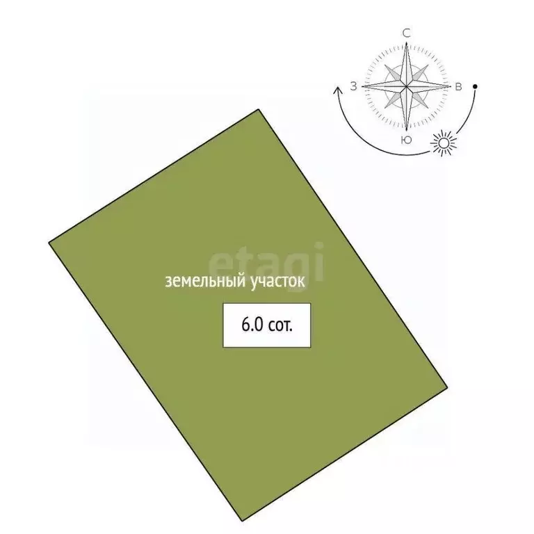 Дом в Ленинградская область, Гатчинский муниципальный округ, Учхоз ... - Фото 0