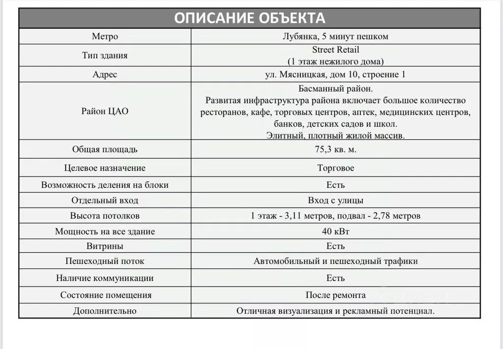 Торговая площадь в Москва Мясницкая ул., 10С1 (39 м) - Фото 1