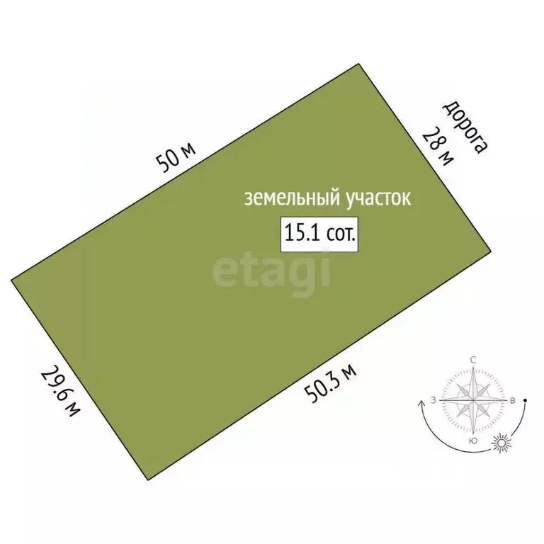 Участок в Тюменская область, Тюмень Велижанский мкр,  (15.0 сот.) - Фото 0