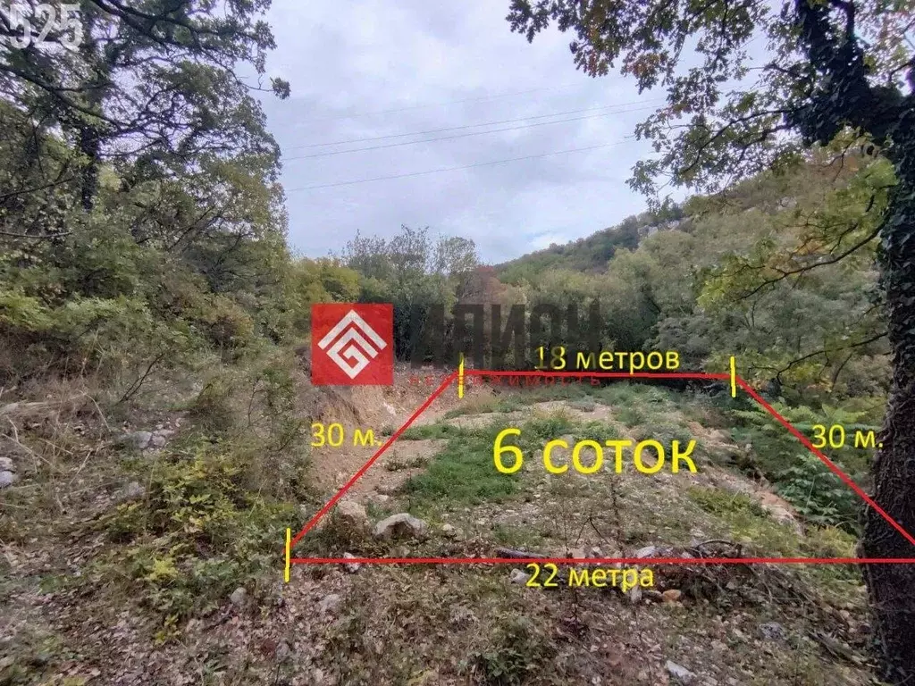 Участок в Крым, Ялта муниципальный округ, Голубой Залив пгт ул. ... - Фото 2