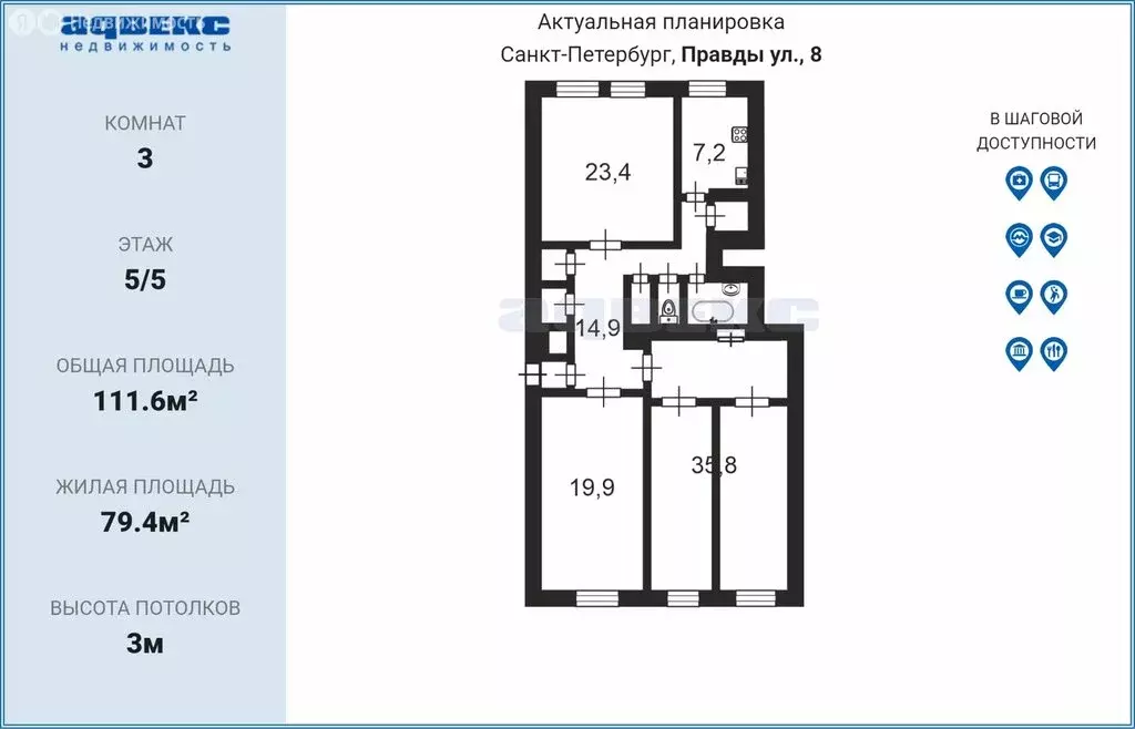3-комнатная квартира: Санкт-Петербург, улица Правды, 8 (111.6 м) - Фото 1