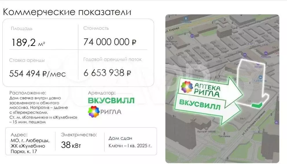 Продажа Готового арендного бизнеса с федеральным арендатором - Фото 0