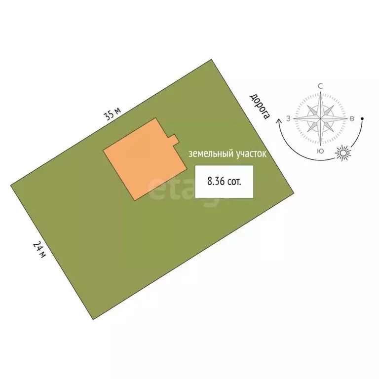 Дом в Калининградская область, Гурьевский муниципальный округ, пос. ... - Фото 2