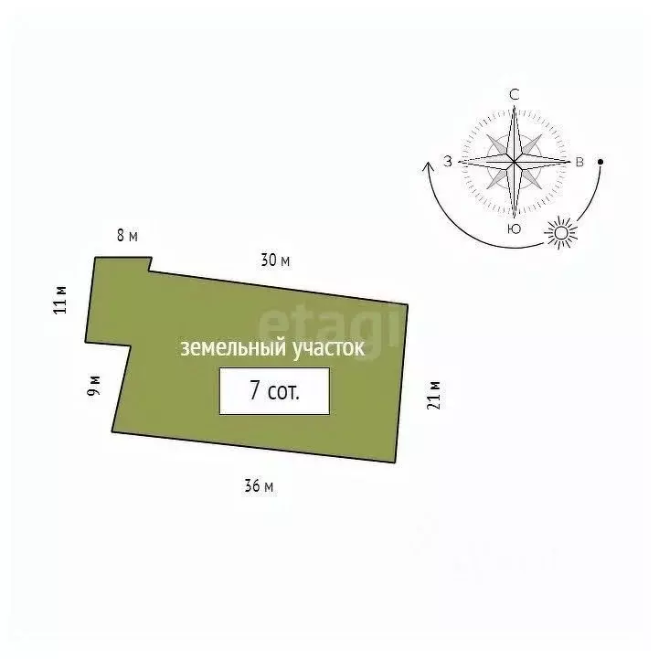 Дом в Красноярский край, Емельяновский муниципальный округ, пос. ... - Фото 2