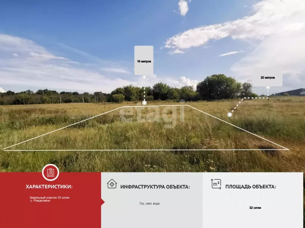 Участок в Белгородская область, Валуйский муниципальный округ, с. ... - Фото 2