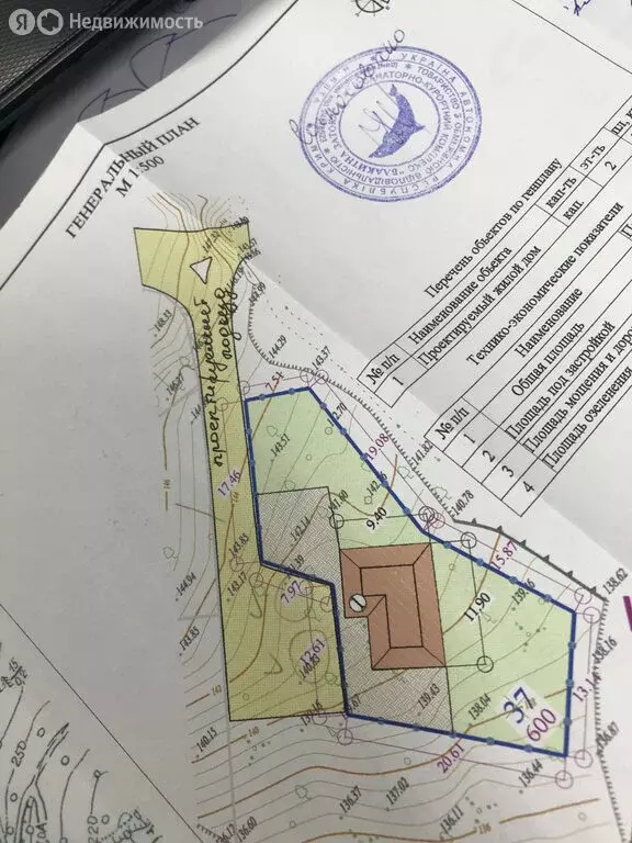 Участок в Симеиз, Голубая улица (6 м) - Фото 2