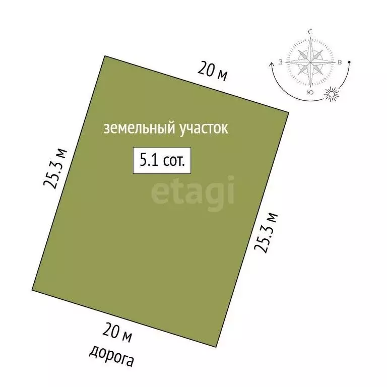 Участок в посёлок Иноземцево, посёлок Капельница (5.06 м) - Фото 0