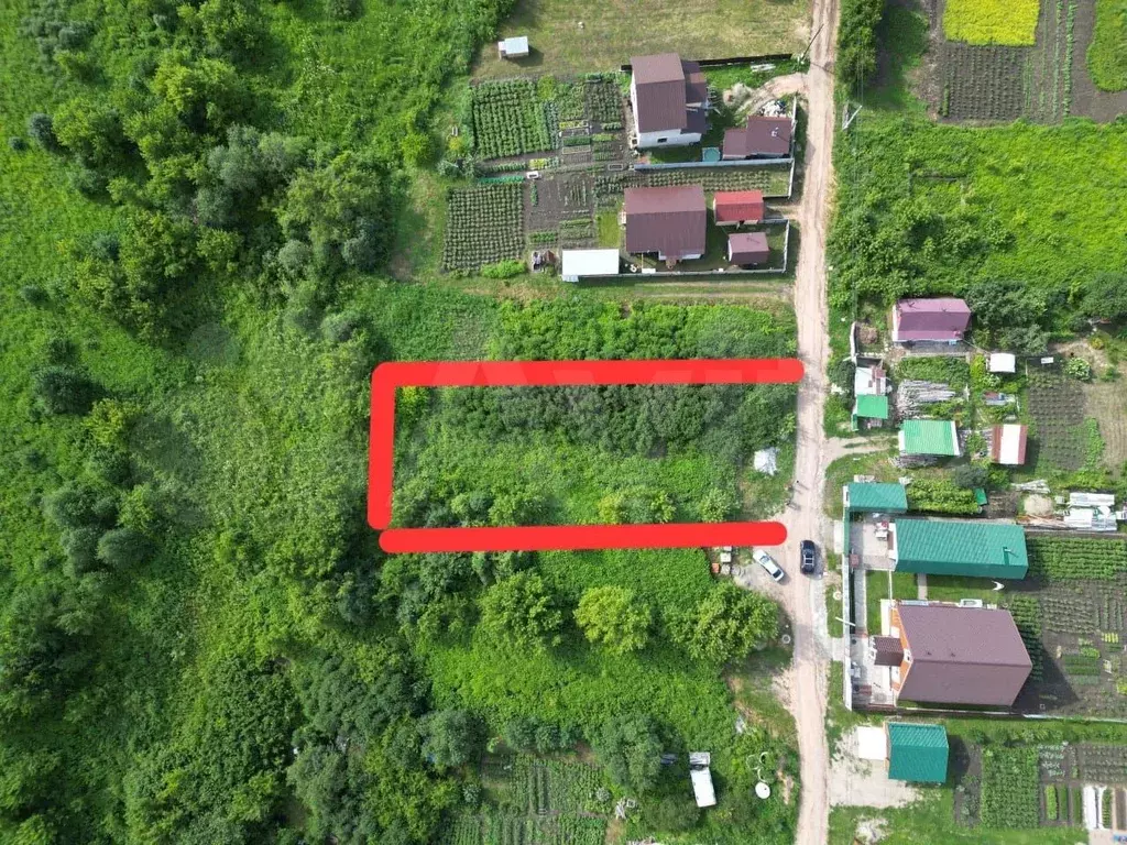Участок 9 сот. (СНТ, ДНП) - Фото 0
