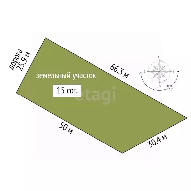 Участок в Крым, Алушта муниципальный округ, пос. Лаванда, Заречный мкр ... - Фото 2