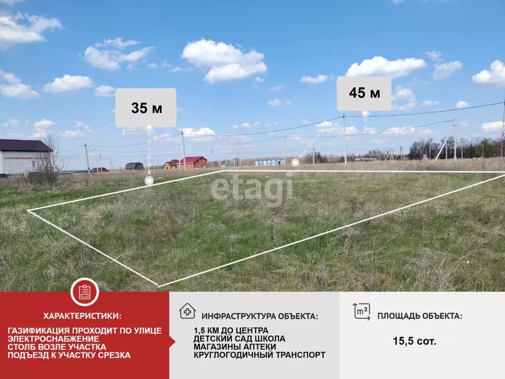 Участок в Белгородская область, Бирюч Красногвардейский район, Красная ... - Фото 0