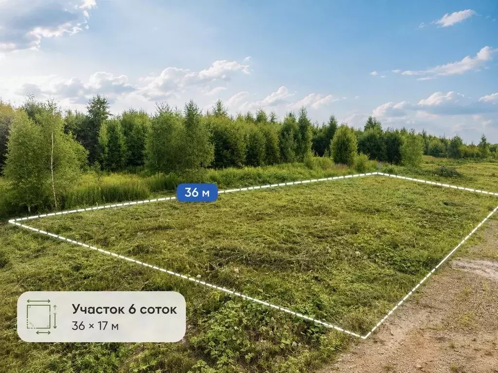 Участок в Москва д. Клоково, ул. Новопеределкинская, 26с1 (6.0 сот.) - Фото 2